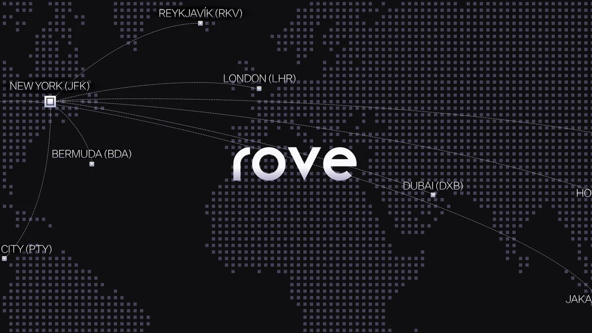 Rove Miles transfer partner map showing airline and hotel partners